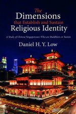 Dimensions That Establish and Sustain Religious Identity