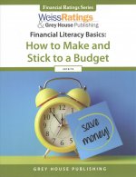 Financial Literacy Basics, 2018