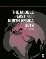 Middle East and North Africa 2019