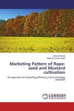 Marketing Pattern of Rape-seed and Mustard cultivation