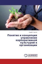 Ponyatie i koncepciya upravleniya korporativnoj kul'turoj v organizacii