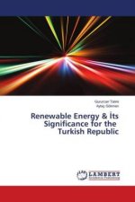 Renewable Energy & İts Significance for the Turkish Republic