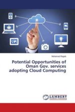 Potential Opportunities of Oman Gov. services adopting Cloud Computing