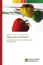 Seguranca alimentar