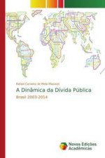 Dinamica da Divida Publica