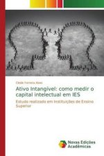 Ativo Intangivel