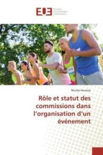 Rôle et statut des commissions dans l'organisation d'un événement