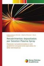 Recobrimentos depositados por Solution Plasma Spray