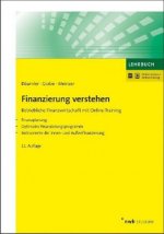 Finanzierung verstehen