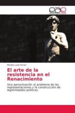 arte de la resistencia en el Renacimiento