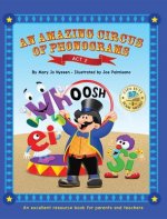 Amazing Circus of Phonograms-Act 2