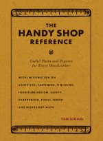 Handy Shop Reference
