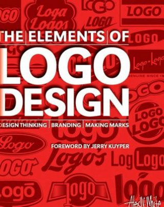 Elements of Logo Design