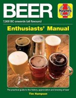 Beer Manual