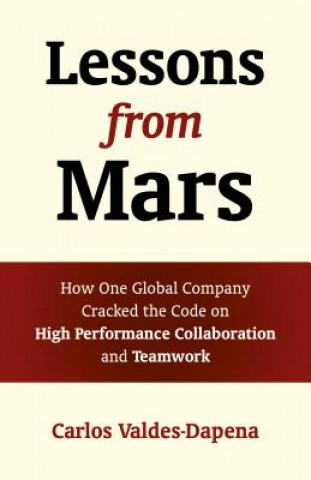 Lessons from Mars