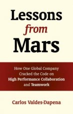 Lessons from Mars