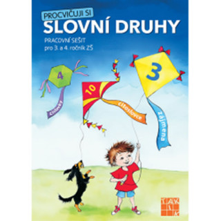 Procvičuji si - slovní druhy