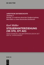 Steuerhinterziehung ( 370,371 AO)