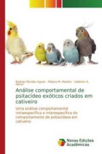 Analise comportamental de psitacideo exoticos criados em cativeiro
