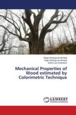 Mechanical Properties of Wood estimated by Colorimetric Technique