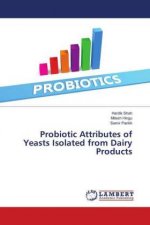 Probiotic Attributes of Yeasts Isolated from Dairy Products
