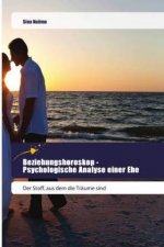 Beziehungshoroskop - Psychologische Analyse einer Ehe