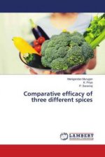 Comparative efficacy of three different spices