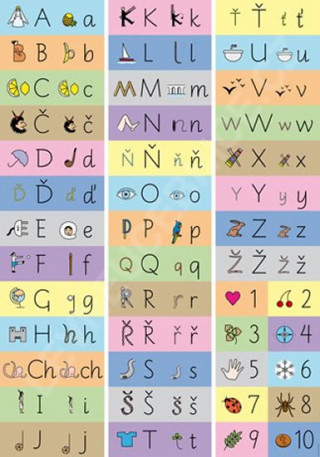 Barevnďż˝ tabule (1. roďż˝nďż˝k) - plakďż˝t