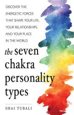 Seven Chakra Personality Types