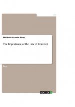 The Importance of the Law of Contract