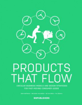 Products That Flow: Circular Business Models and Design Strategies for Fast-Moving Consumer Goods (Haffmans Siem)()