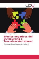 Efectos negativos del Outsourcing o Tercerizacion Laboral
