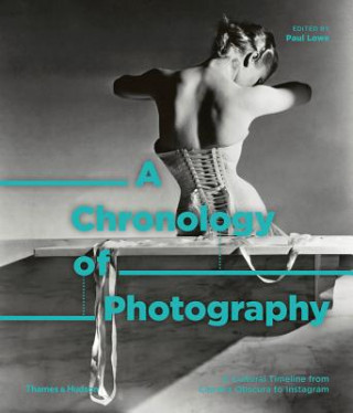 Chronology of Photography