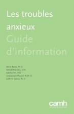 Les Troubles Anxieux