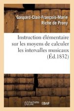 Instruction Elementaire Sur Les Moyens de Calculer Les Intervalles Musicaux