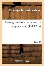 Enseignements de la Guerre Russo-Japonaise. Tome 15