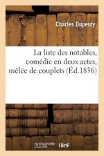 Liste Des Notables, Comedie En Deux Actes, Melee de Couplets