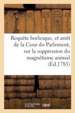 Requete Burlesque, Et Arret de la Cour Du Parlement, Concernant La Suppression Du Magnetisme Animal