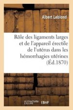 Du Role Des Ligaments Larges Et de l'Appareil Erectile de l'Uterus Dans Les Hemorrhagies Uterines