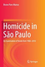 Homicide in Sao Paulo