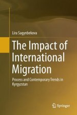 Impact of International Migration
