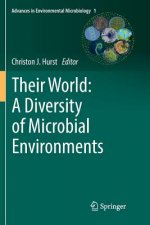 Their World: A Diversity of Microbial Environments