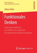 Funktionales Denken