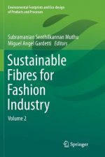 Sustainable Fibres for Fashion Industry
