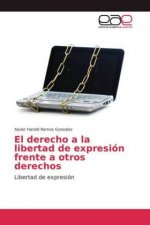 derecho a la libertad de expresion frente a otros derechos