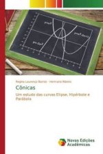 Conicas