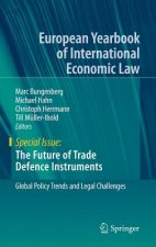 Future of Trade Defence Instruments