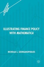 Illustrating Finance Policy with Mathematica