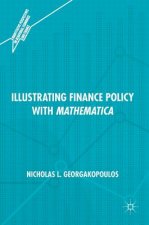 Illustrating Finance Policy with Mathematica