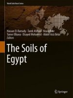 Soils of Egypt